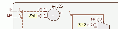 Nlview RTL Schematic with constant values