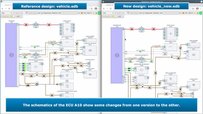 EDBDiff: EEvision plugin to visualize and explore the differences of two design versions